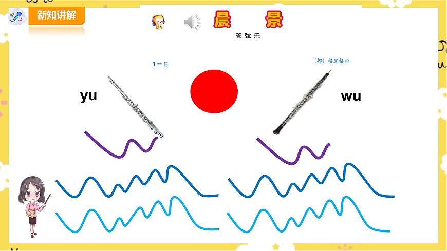 人音版五年級(jí)上冊(cè)第一單元第2課時(shí)《晨景》 《晚風(fēng)》第8頁(yè)