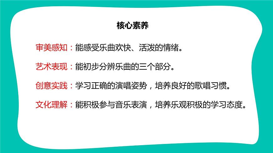 【核心素養(yǎng)目標】人音版（2012）音樂一年級上1.1 玩具兵進行曲 課件第2頁