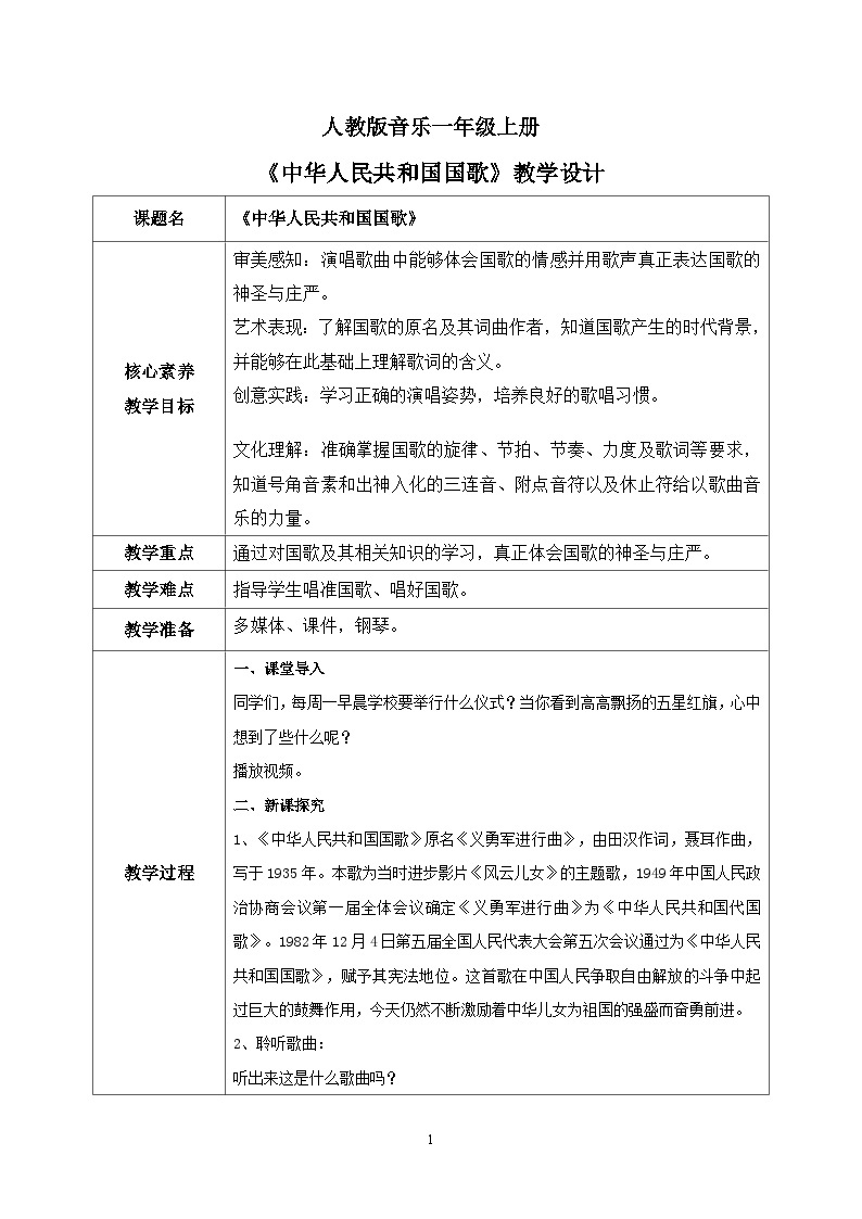 【核心素养目标】人教版（2012）音乐一年级上2.1 中华人民共和国国歌 课件+教学设计+素材01