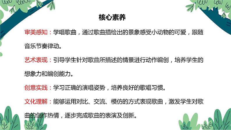 【核心素养目标】人教版(2012)音乐二年级上4.3 小动物回家 课件第2页
