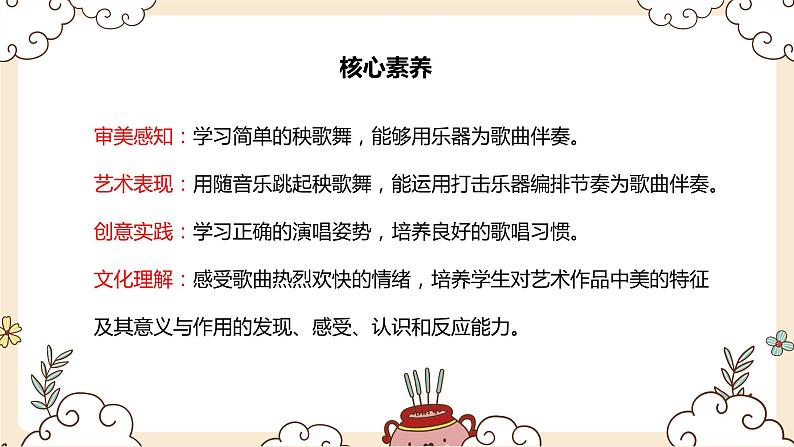 【核心素养目标】人教版(2012)音乐三年级上5.1 秧歌曲 课件+教学设计+素材02