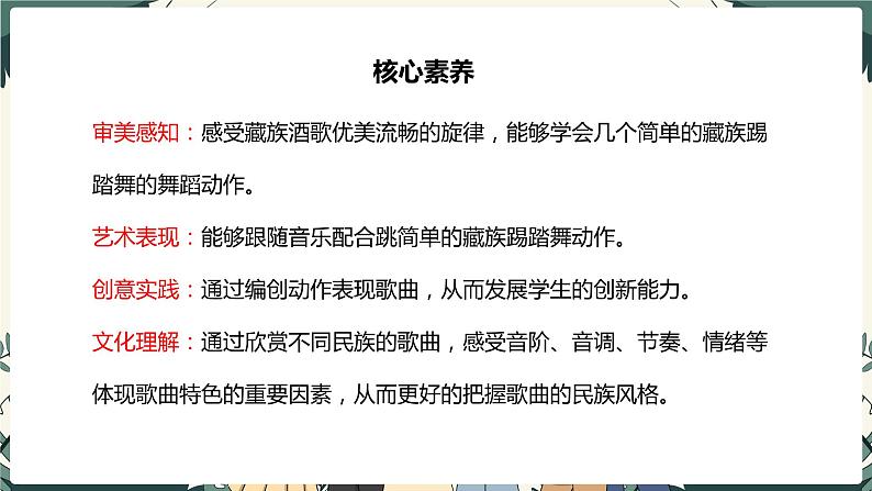 【核心素养目标】人教版(2012)音乐三年级上5.3 年轻的朋友 课件+教学设计+素材02