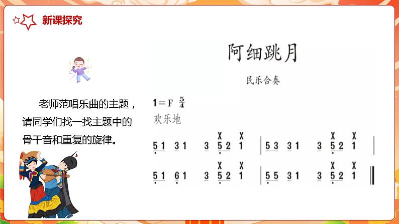 【核心素养目标】人教版(2012)音乐三年级上5.4 阿细跳月 课件+教学设计+素材08