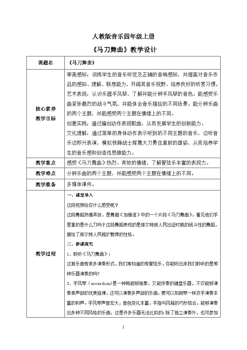 【核心素养目标】人教版(2012)音乐四年级上6.3 马刀舞曲 课件+教学设计+素材01