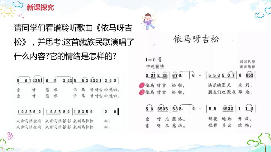 【核心素養(yǎng)目標】人教版（2012）音樂五年級上1.1 依馬呀吉松 課件第8頁