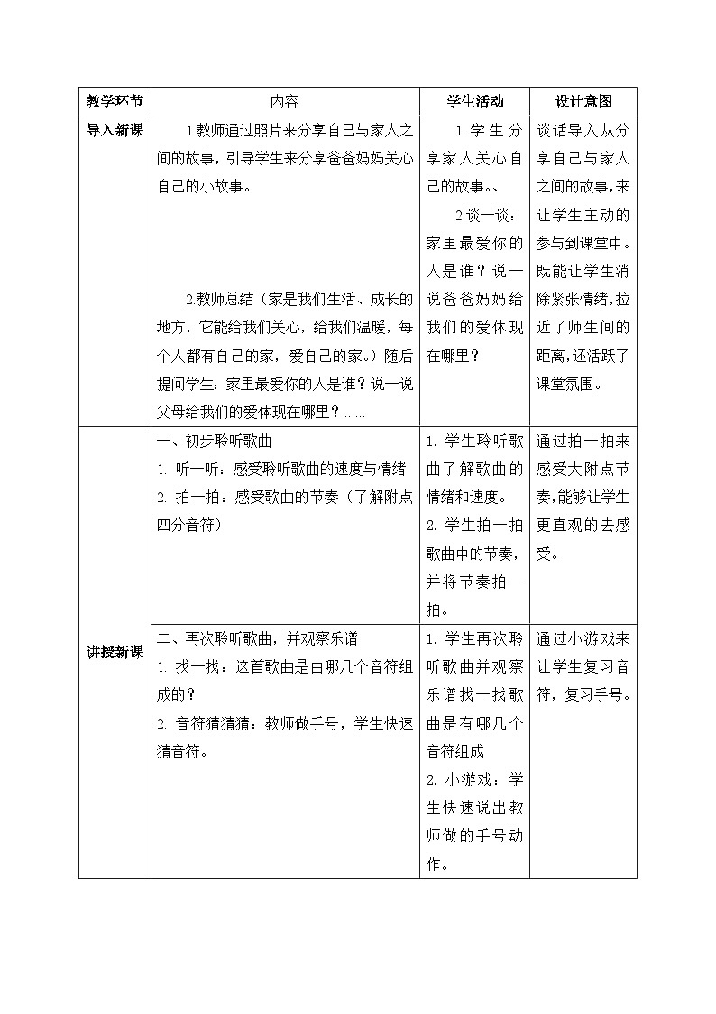 【核心素养目标】花城版音乐二年级上《温暖的家》课件+教案+音频(含教学反思)02