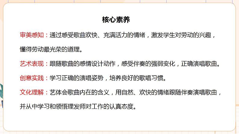 【核心素养目标】人教版(2012)音乐二年级上3.2 理发师 课件+教学设计+素材02