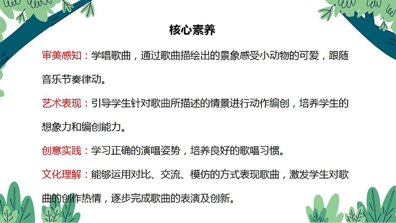 【核心素养目标】人教版(2012)音乐二年级上4.3 小动物回家 课件第2页