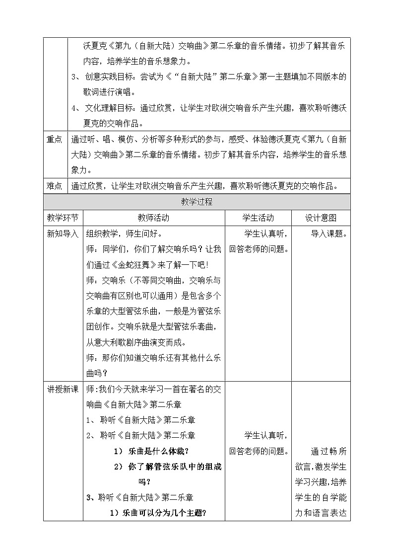 【核心素養(yǎng)目標(biāo)】人教版六年級上冊第一單元第四課時(shí)《自新大陸》第二樂章教案第2頁