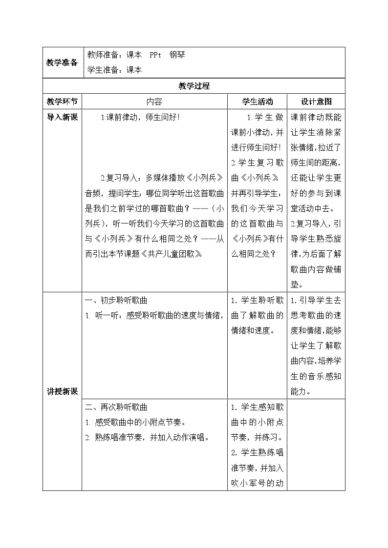 【核心素养目标】花城版小学音乐二年级上册 《共产儿童团歌》 教案(含教学反思)第2页