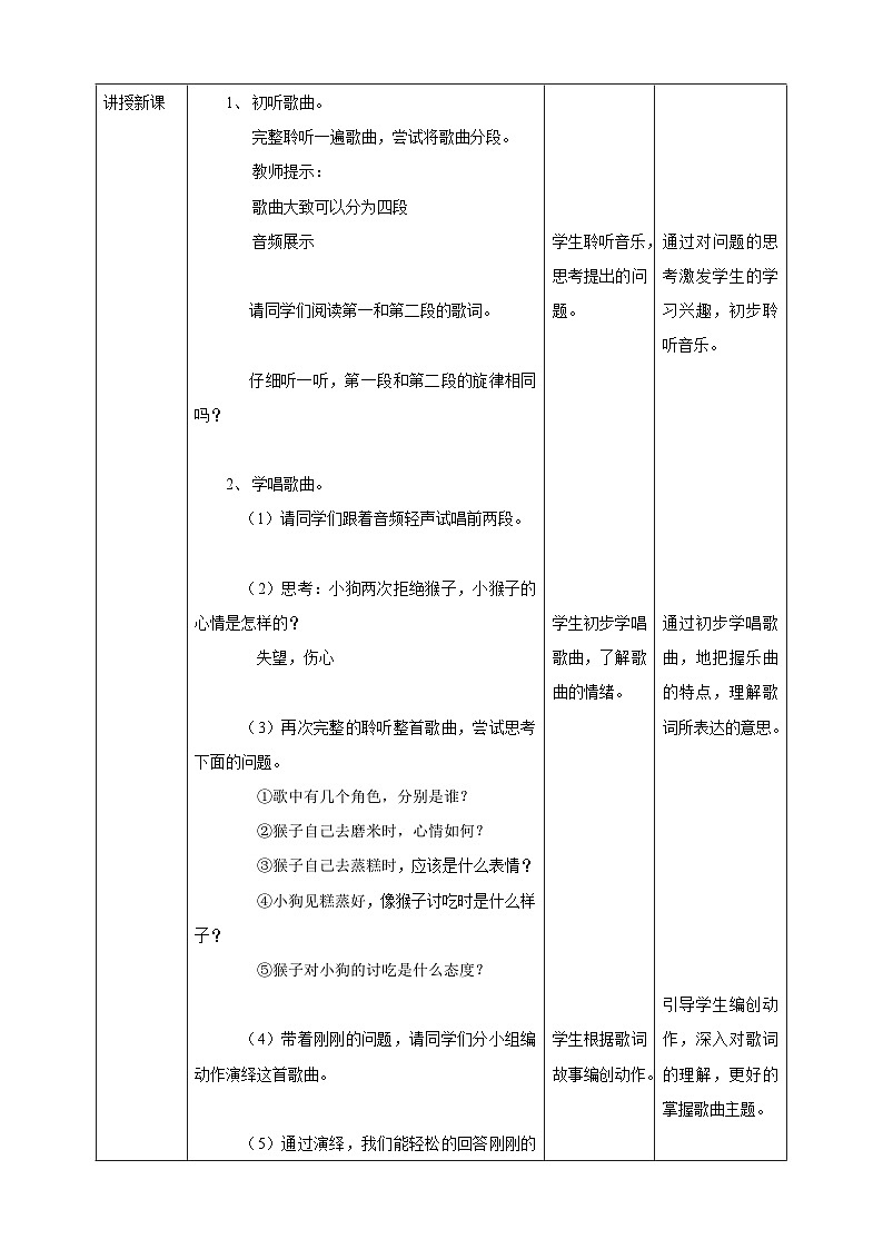 【核心素養(yǎng)目標(biāo)】人教版二上第三課第5課時(shí)歌表演《猴子蒸糕》教案第2頁(yè)