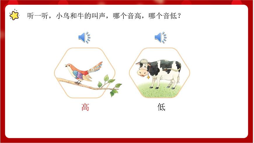 人教版音樂(lè)二年級(jí)上冊(cè) 1.4 《音的高低》 課件第7頁(yè)