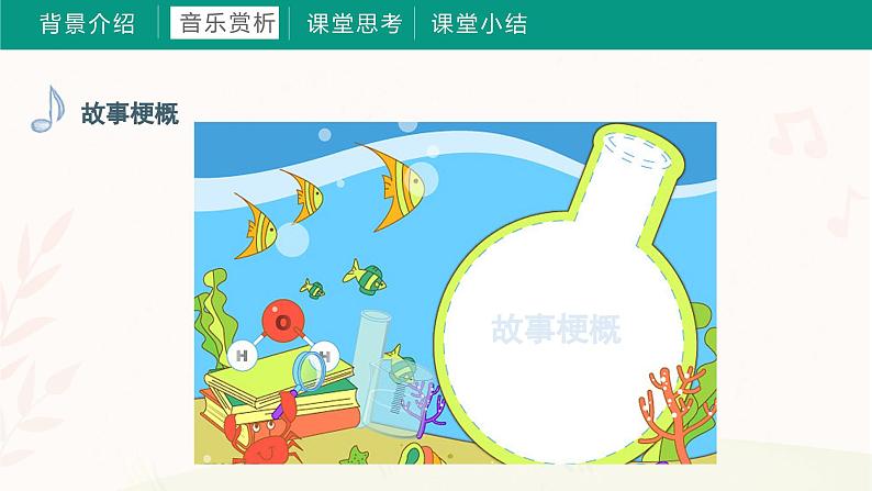 第五课 小猫钓鱼(课件)湘艺版 音乐三年级上册第7页