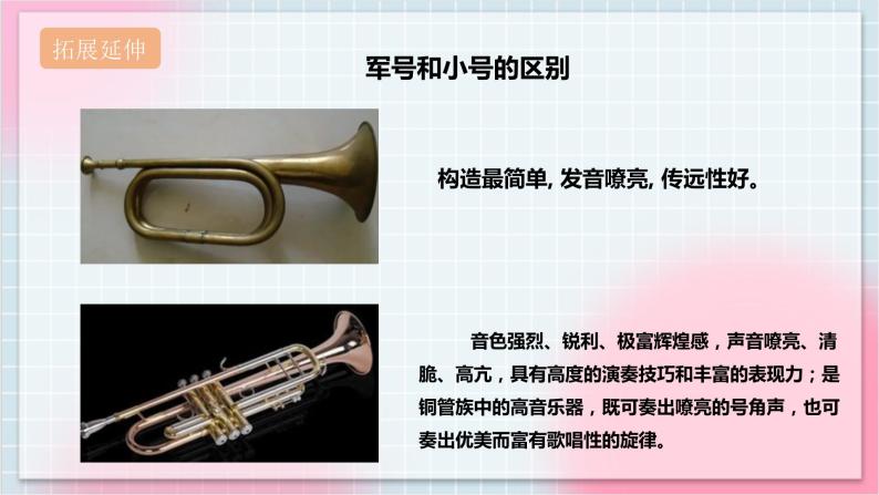 【核心素养】人教版音乐三年级上册3.2唱歌《小号手之歌》课件+教案+素材05