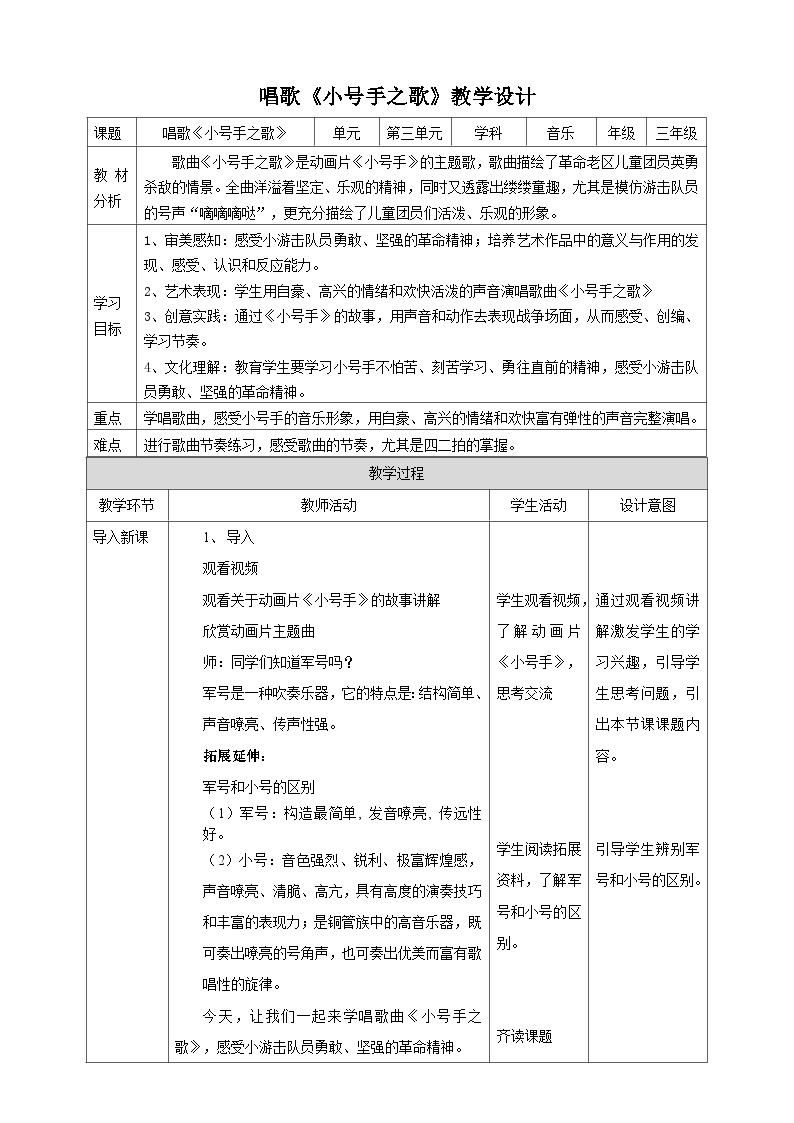 【核心素养】人教版音乐三年级上册3.2唱歌《小号手之歌》课件+教案+素材01