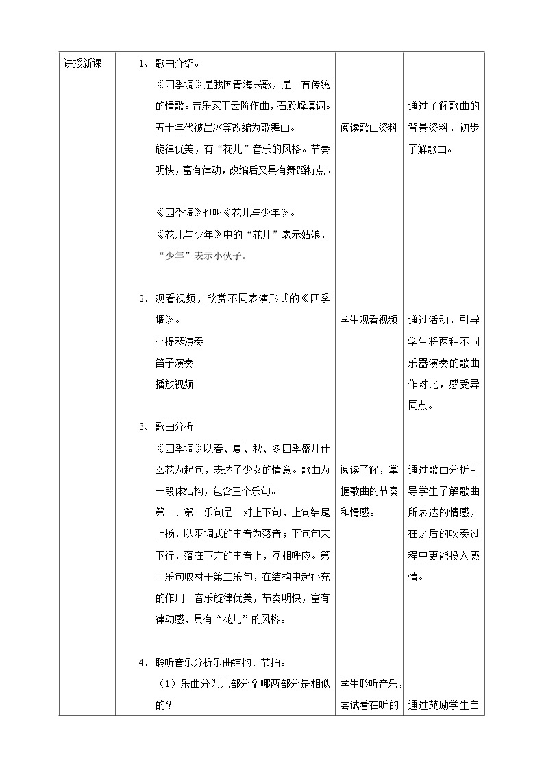 【核心素养】人教版音乐五年级上册1.4《四季调》课件+教案+素材02