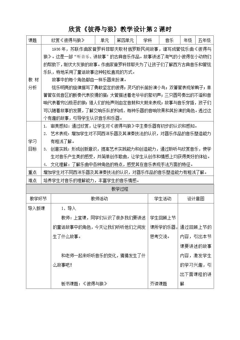 【核心素养】人教版音乐五年级上册4.2欣赏《彼得与狼》课件+教案+素材01