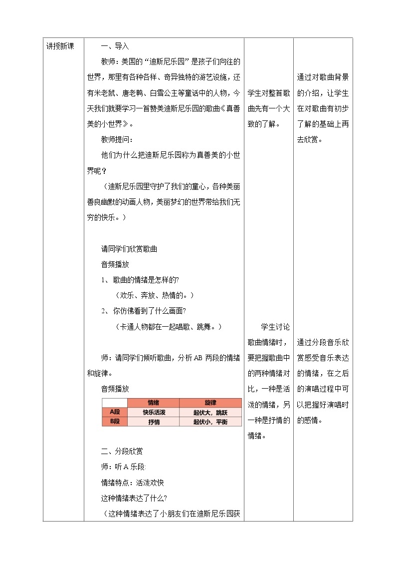 【核心素养】人教版音乐五年级上册5.4唱歌《真善美的小世界》课件+教案+素材02