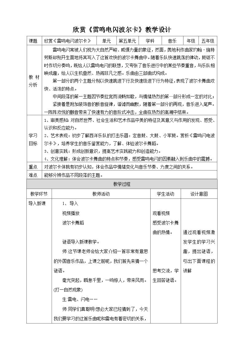 【核心素养】人教版音乐五年级上册5.5欣赏《雷鸣电闪波尔卡》课件+教案+素材01