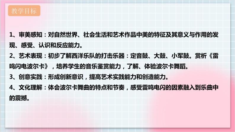 【核心素养】人教版音乐五年级上册5.5欣赏《雷鸣电闪波尔卡》课件+教案+素材02