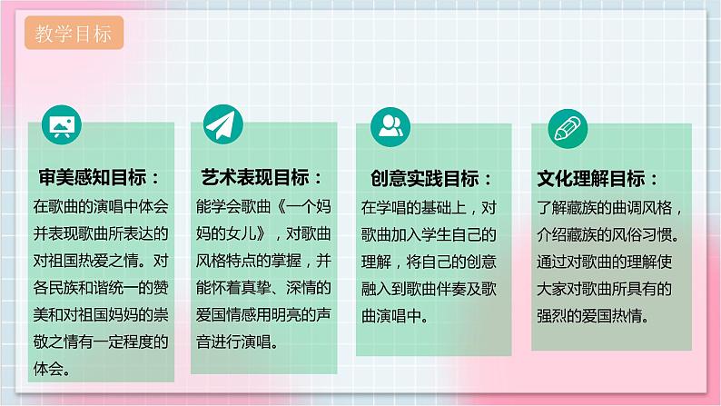 【核心素养】人教版音乐六年级上册1.5《一个妈妈的女儿》课件+教案+音视频素材02