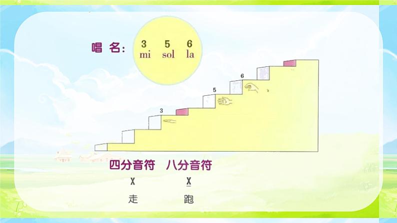 草原上 课件 人音版(2012)小学音乐三年级上册07