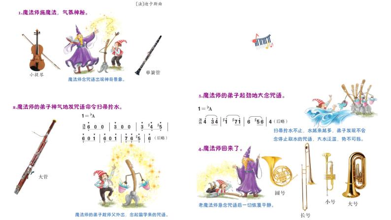 魔法师的弟子 课件 人音版（2012）小学音乐六年级上册02