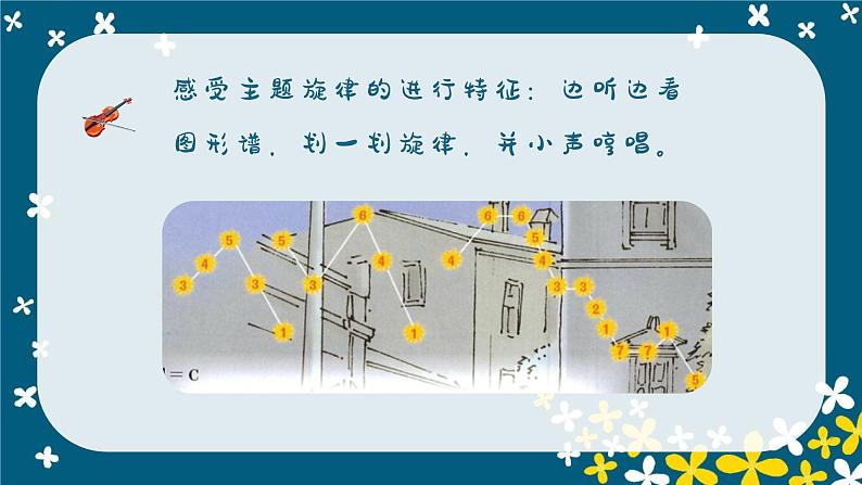 小夜曲 课件 人音版(2012)小学音乐四年级上册第7页