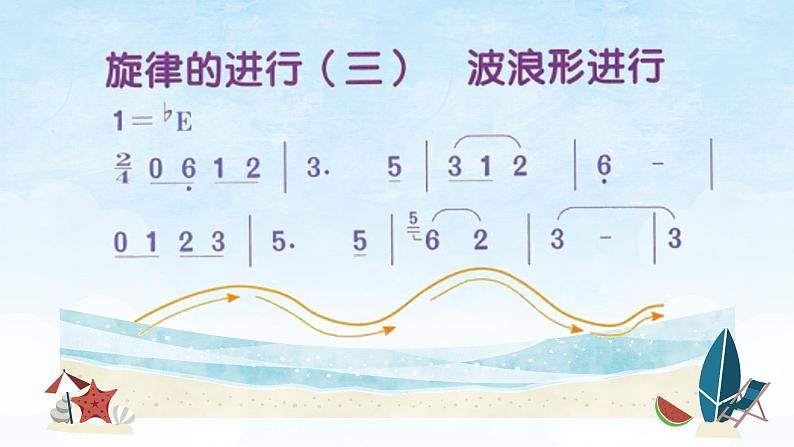 让我们荡起双桨 课件 人音版(2012)小学音乐四年级上册07