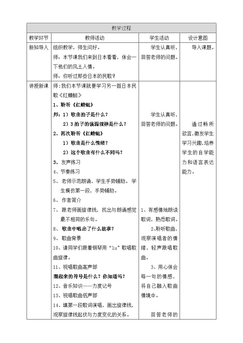 【人教版】四下音乐 第四单元第二课时《红蜻蜓》课件+教案+音视频素材02