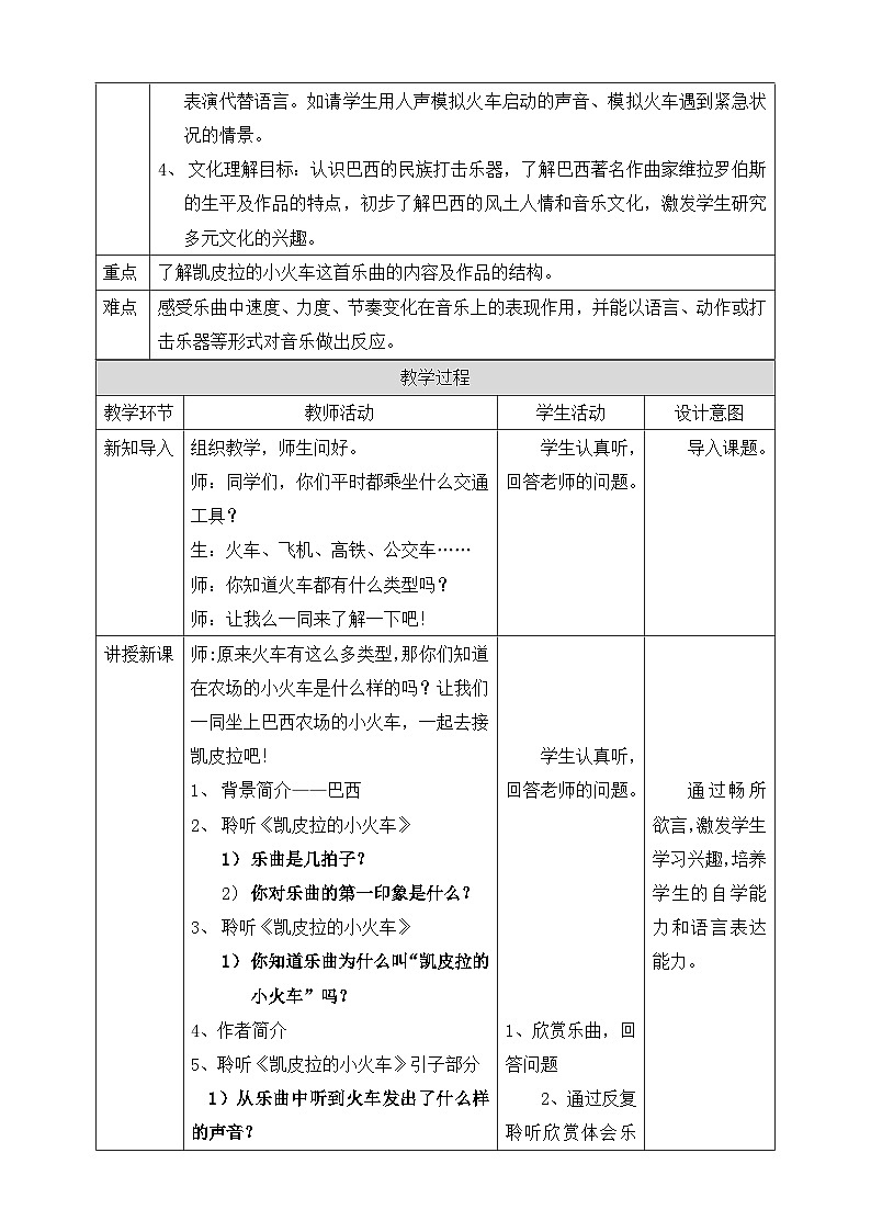 【人教版】四下音乐 第四单元第四课时《凯皮拉的小火车》课件+教案+音视频素材02