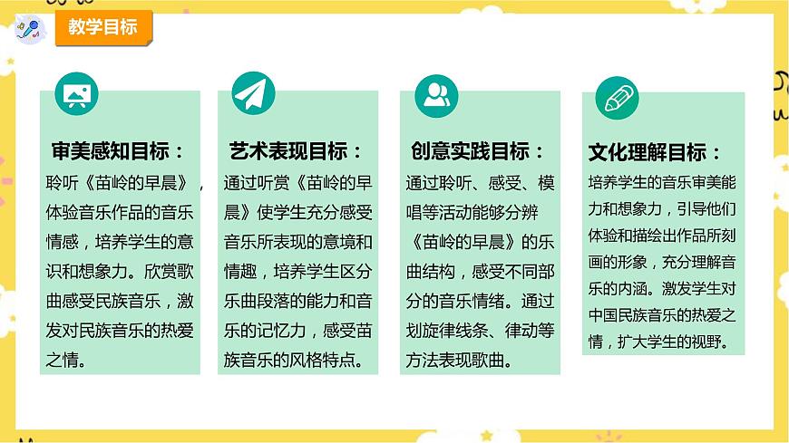 【新課標】人教版四年級下冊第二單元第二課時《苗嶺的早晨》課件第2頁
