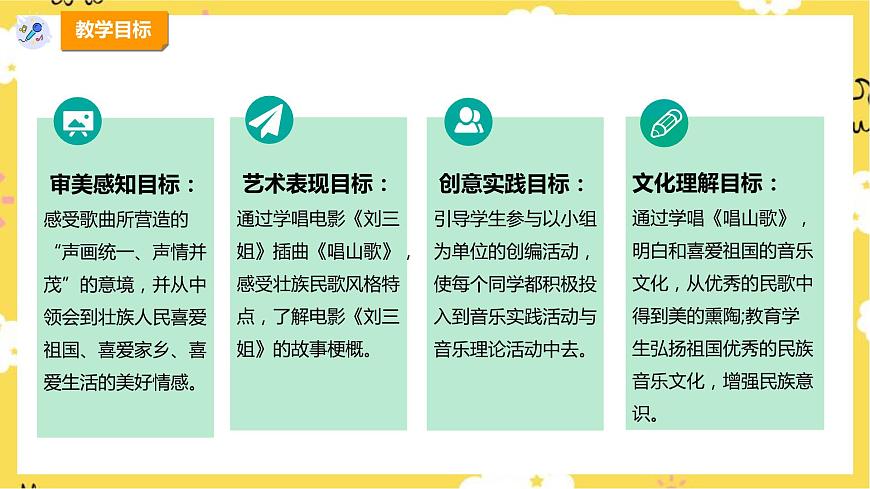 【新課標(biāo)】人教版四年級(jí)下冊(cè)第二單元第一課時(shí)《唱山歌》課件第2頁(yè)