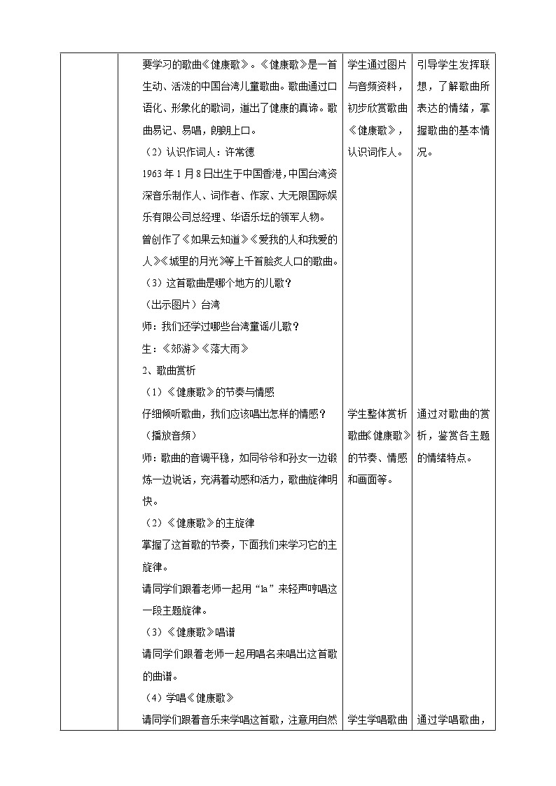 【人教版】二下音乐 第二单元第一课时《健康歌》课件+教案+素材02