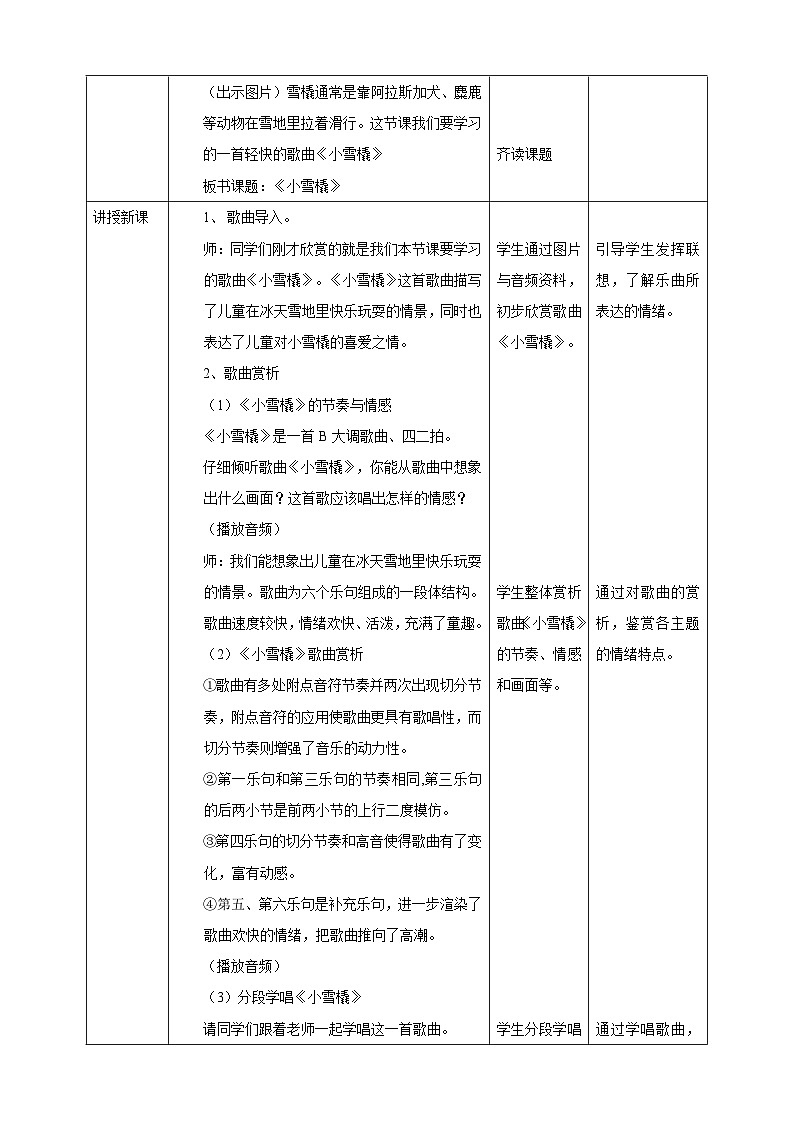 【人教版】二下音乐 第二单元第二课时《小雪橇》课件+教案+素材02