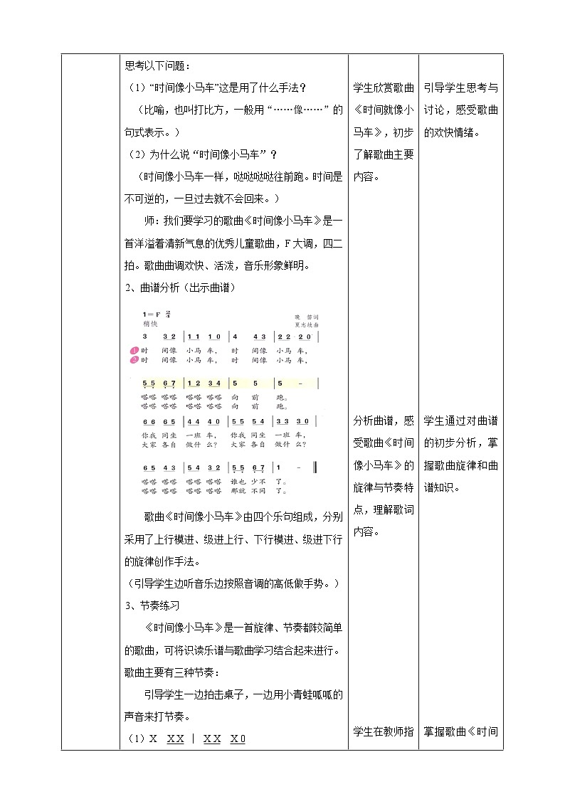 【人教版】二下音乐 第五单元第二课时《时间像小马车》课件+教案+素材02