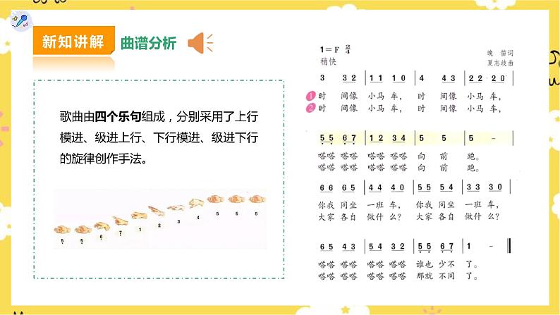 【人教版】二下音乐 第五单元第二课时《时间像小马车》课件+教案+素材06