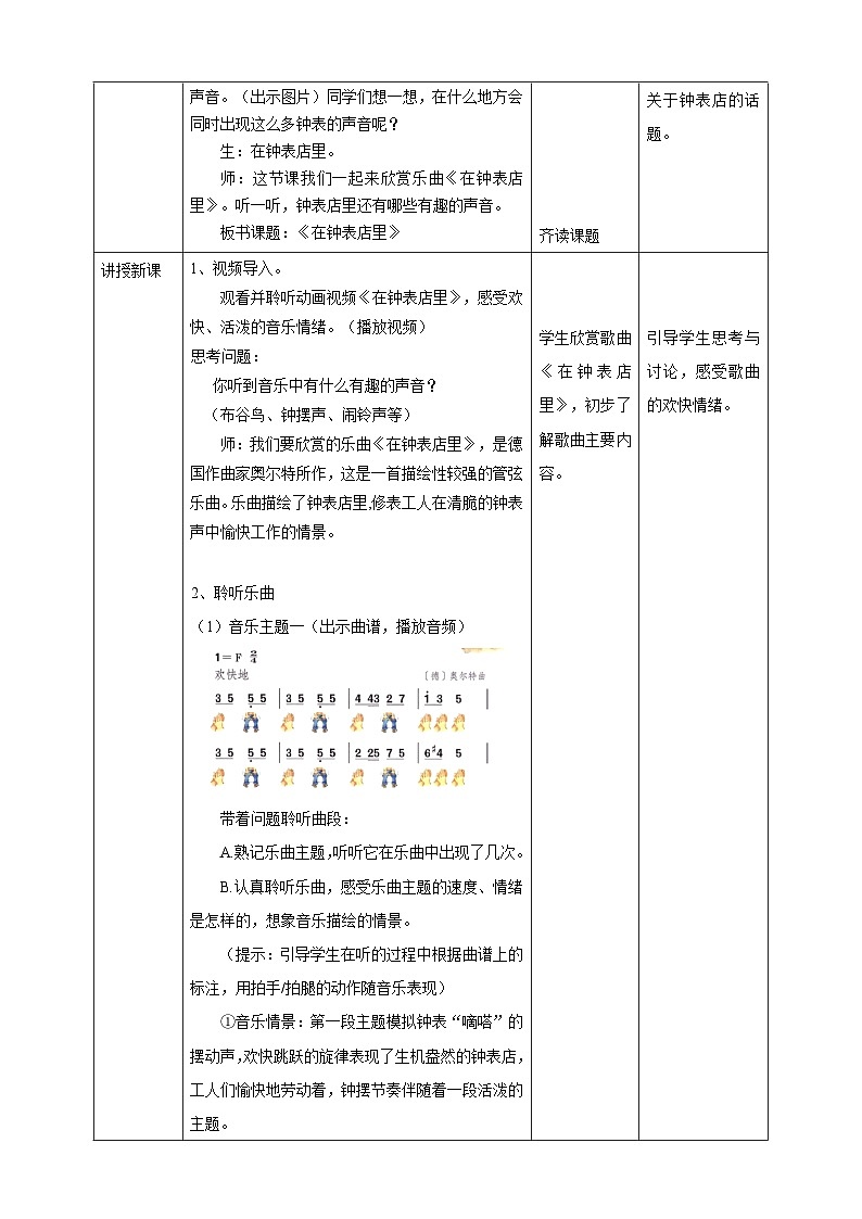 【人教版】二下音乐 第五单元第三课时《在钟表店里》课件+教案+素材02