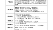 小学音乐花城版四年级下册第9课 感知音乐节拍（三）欣赏 《可爱的一朵玫瑰花》教案