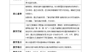 小学音乐花城版四年级下册欣赏 乐曲《查尔达斯舞曲》片段教学设计