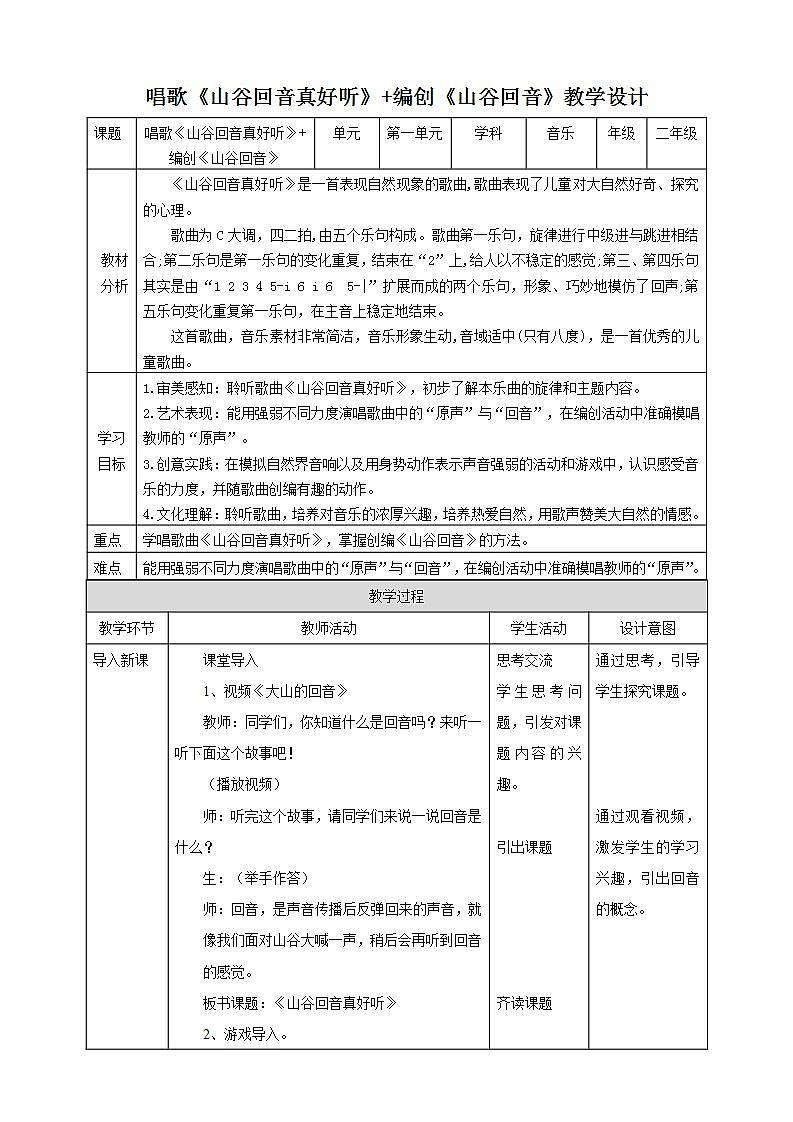 【新课标】人教版音乐二年级下册1.3《山谷回音真好听》《山谷回音》课件+素材01