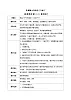 花城版3下音樂第四課上《多彩的鄉(xiāng)音》教案
