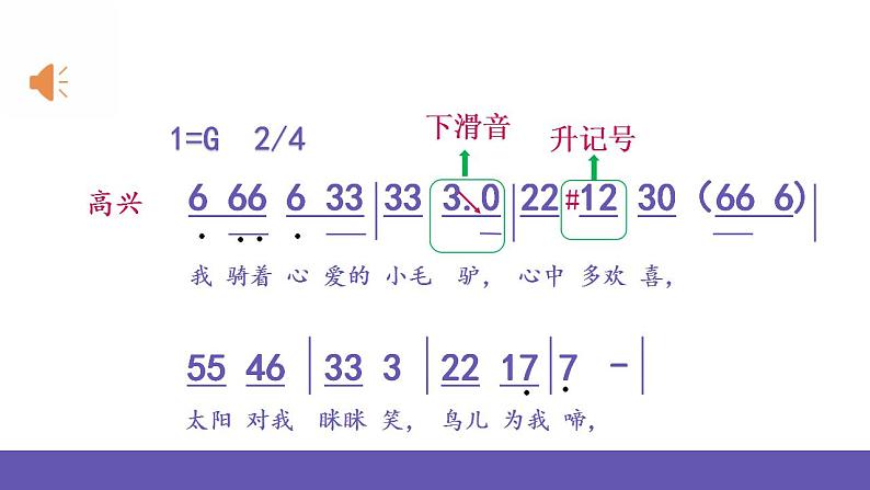 人音版四年级下册音乐第2单元《我是少年阿凡提》课件+教案+素材07