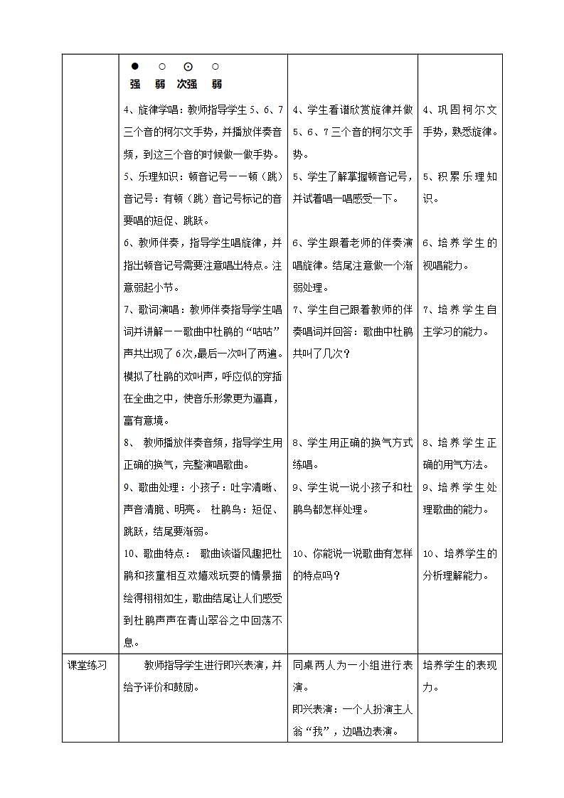 人音版音乐三年级下册第三单元第一课《顽皮的杜鹃》课件+教案+素材02