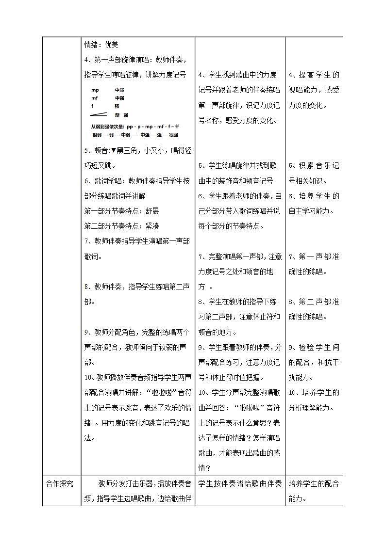 人音版音乐三年级下册第三单元第三课《柳树姑娘》课件+教案+素材02