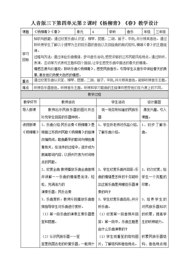 人音版音乐三年级下册第四单元第二课《杨柳青》《春》课件+教案+素材01