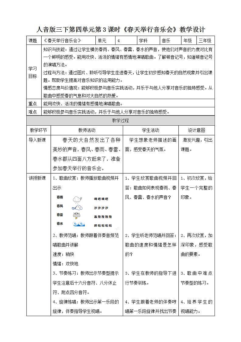 人音版音乐三年级下册第四单元第三课《春天举行音乐会》课件+教案+素材01
