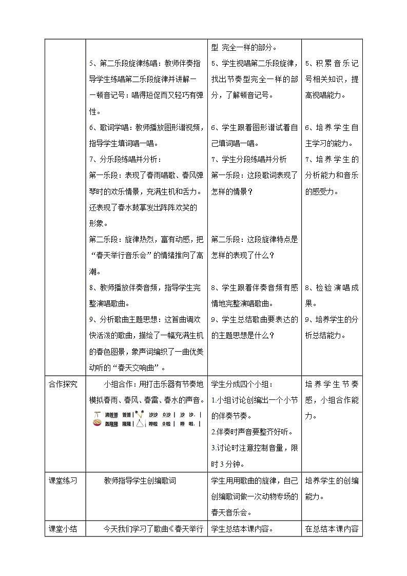 人音版音乐三年级下册第四单元第三课《春天举行音乐会》课件+教案+素材02