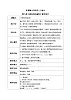 花城版1上音樂第八課《感知音樂高低》教案