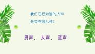 小学音乐人音版三年级下册第8课 家乡赞歌帕米尔，我的家乡多么美图文课件ppt